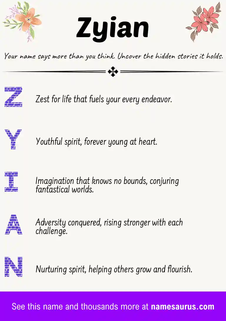 Acrostic poem about Zyian.