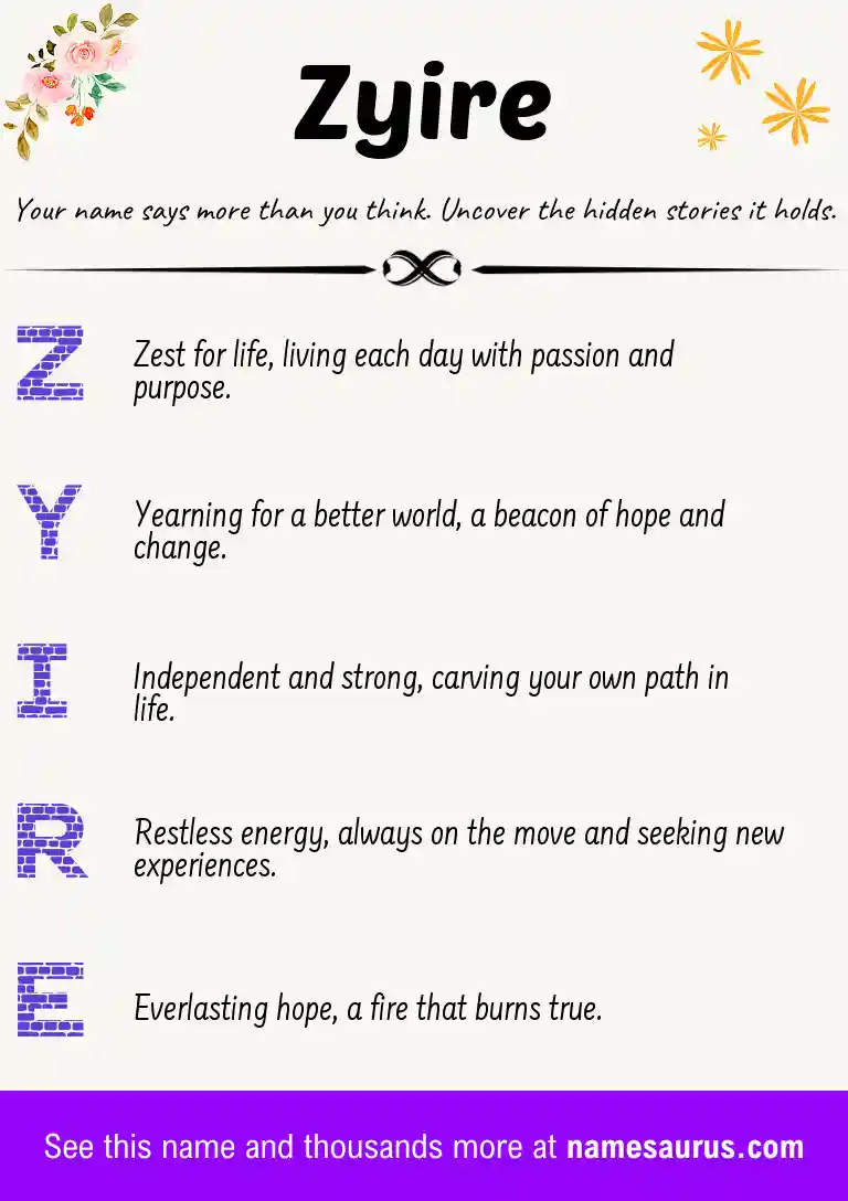 Acrostic poem about Zyire.