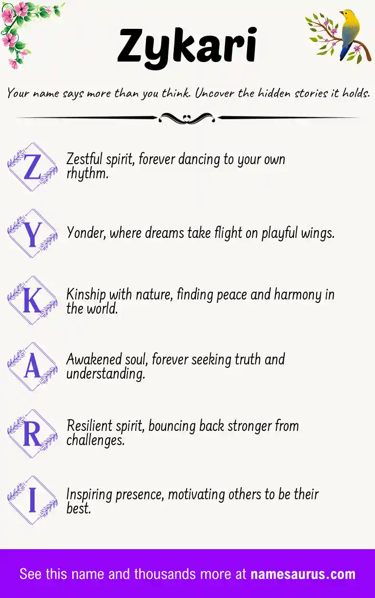 Acrostic poem about Zykari.