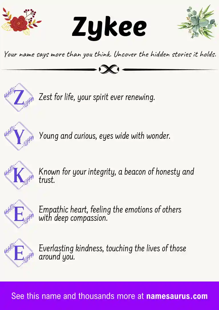 Acrostic poem about Zykee.