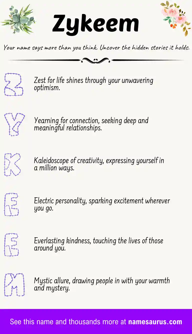 Acrostic poem about Zykeem.