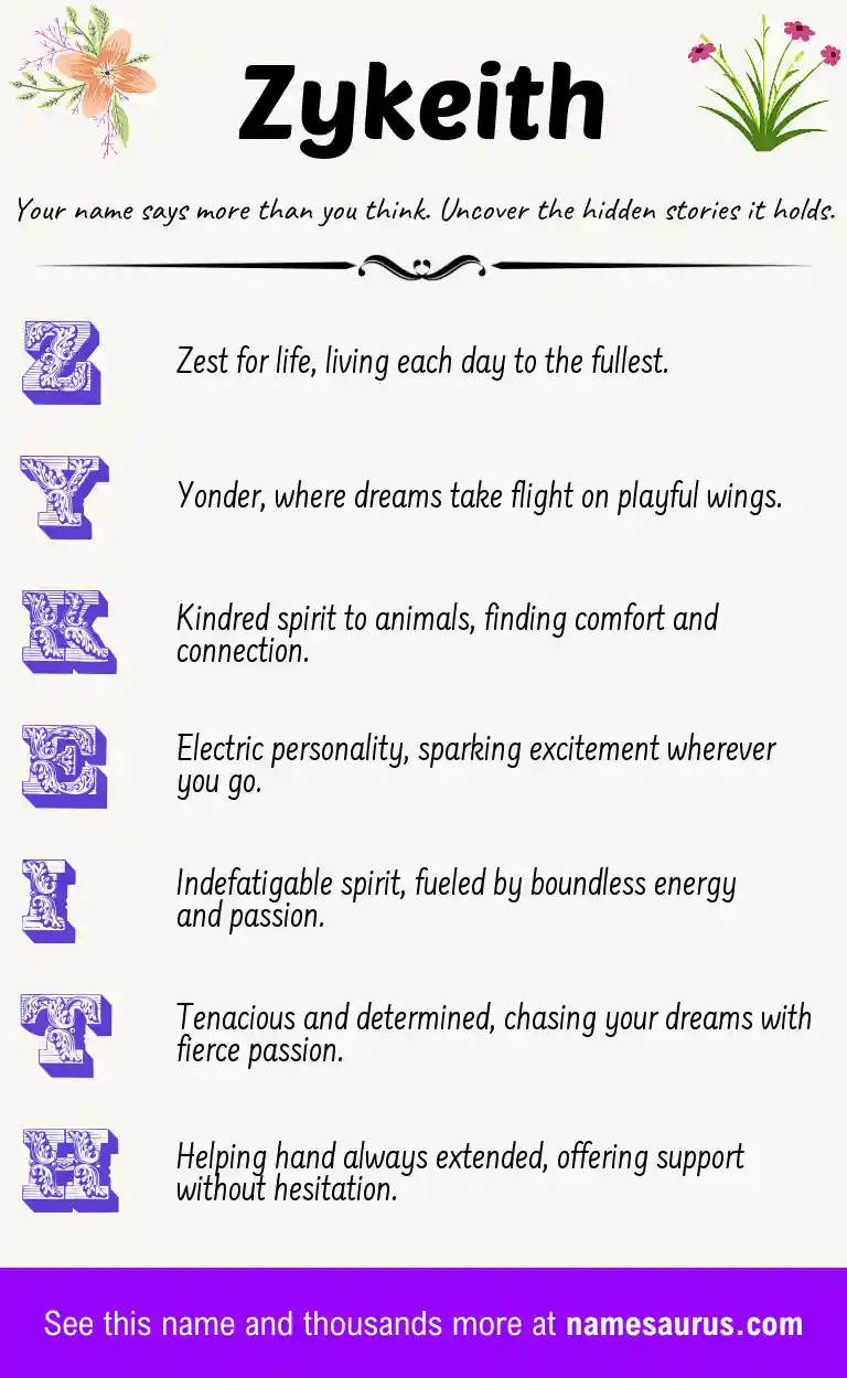 Acrostic poem about Zykeith.