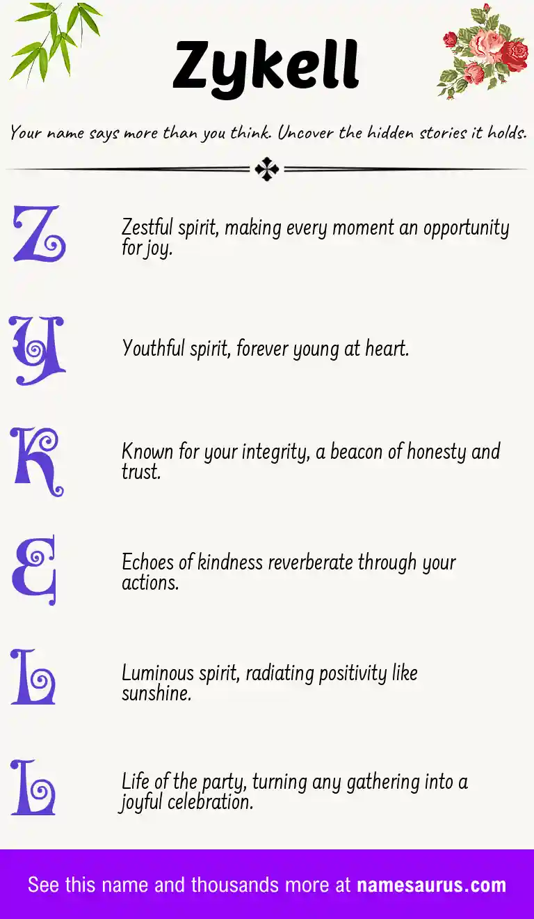 Acrostic poem about Zykell.