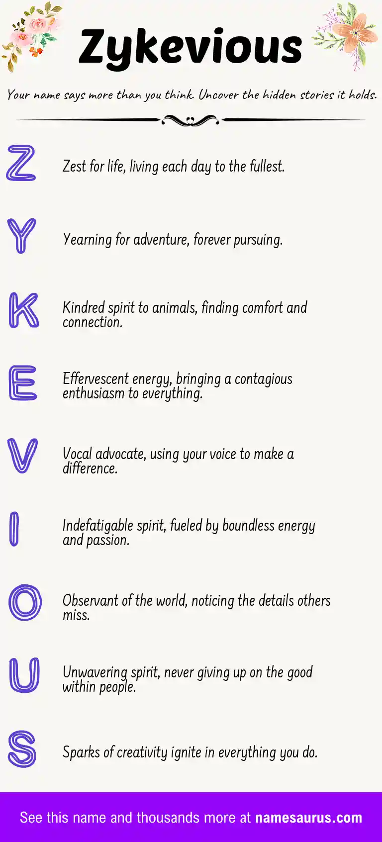 Acrostic poem about Zykevious.