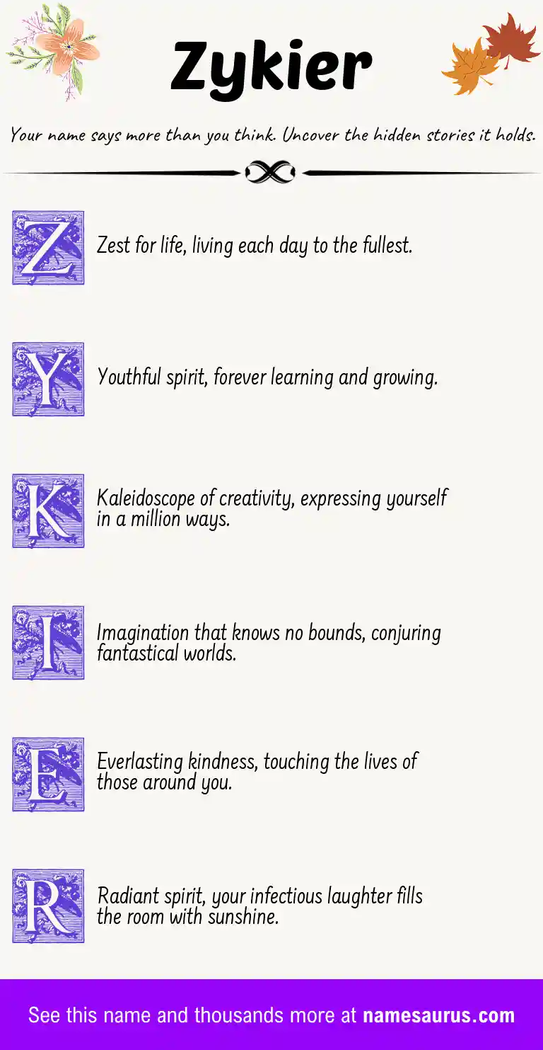 Acrostic poem about Zykier.