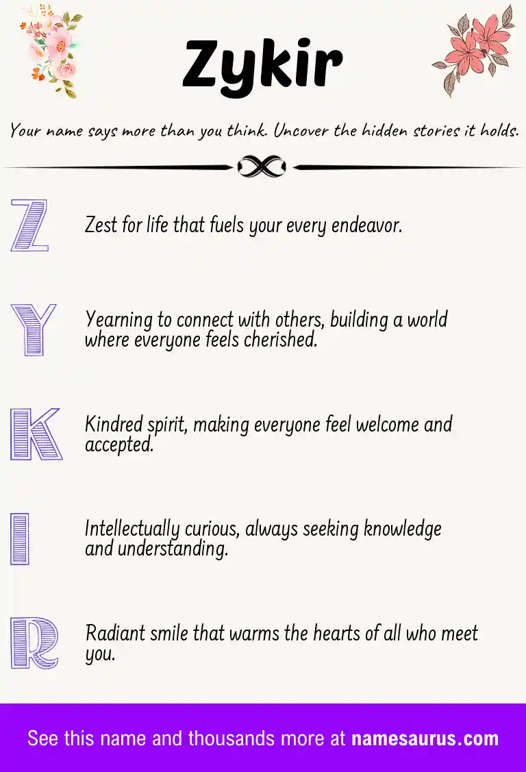 Acrostic poem about Zykir.