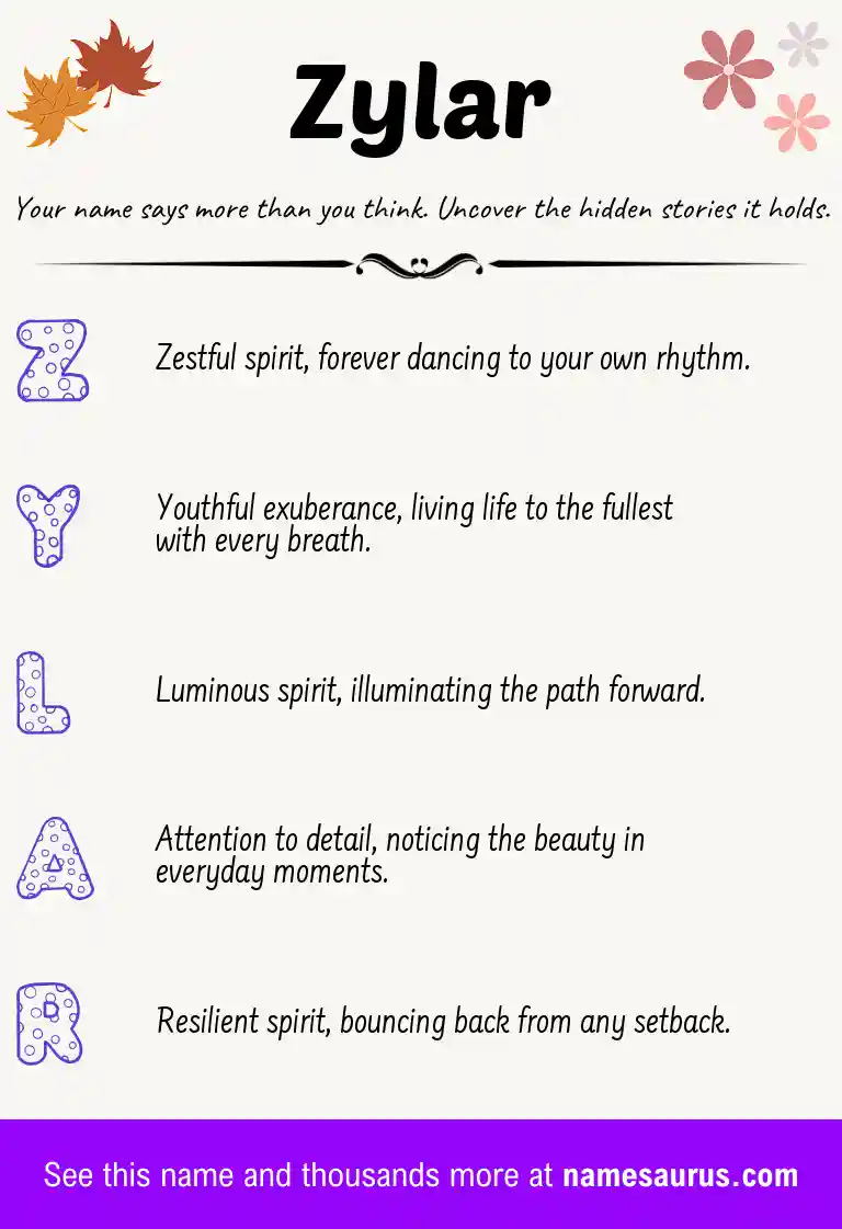 Acrostic poem about Zylar.