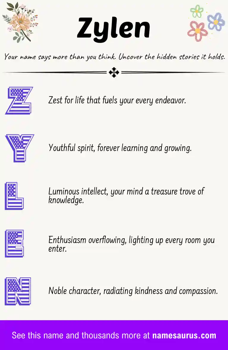 Acrostic poem about Zylen.