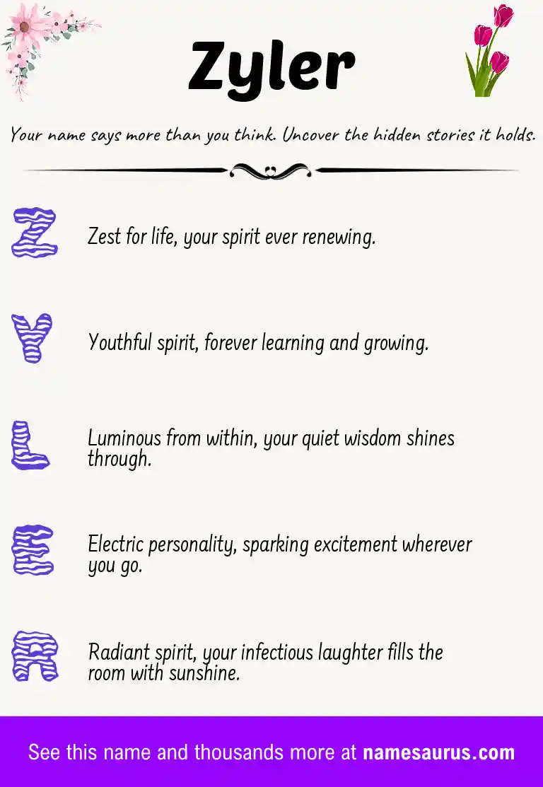Acrostic poem about Zyler.