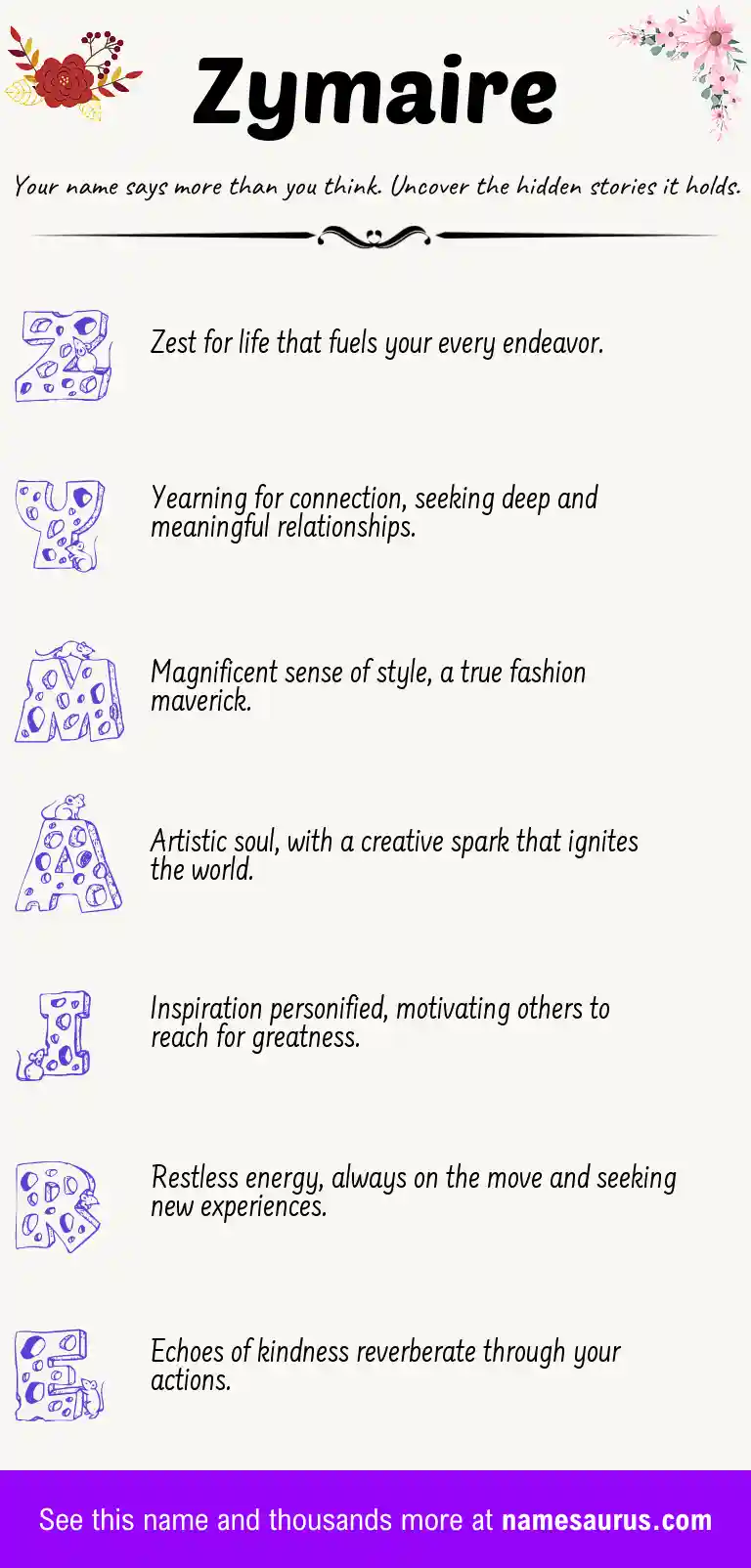 Acrostic poem about Zymaire.
