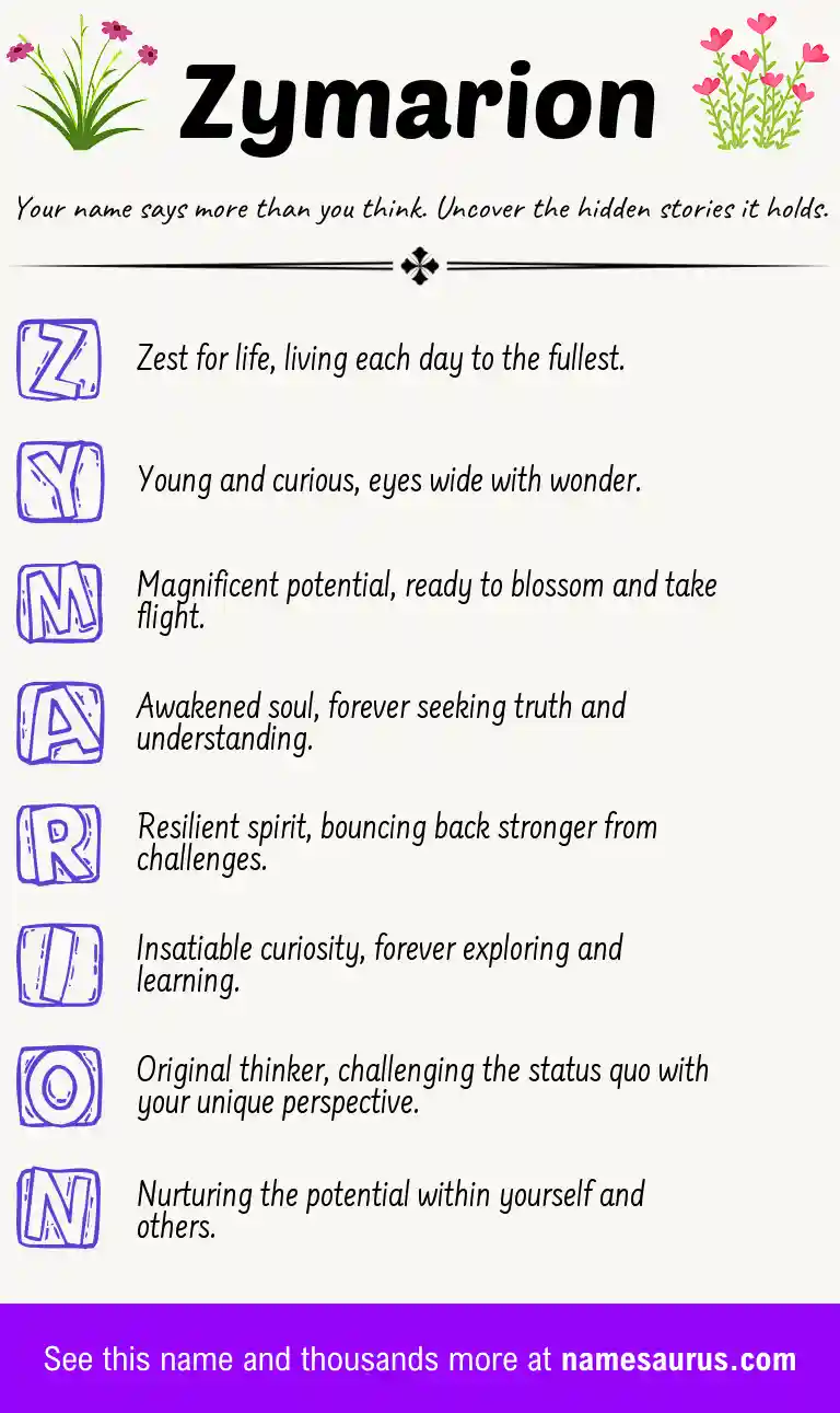 Acrostic poem about Zymarion.