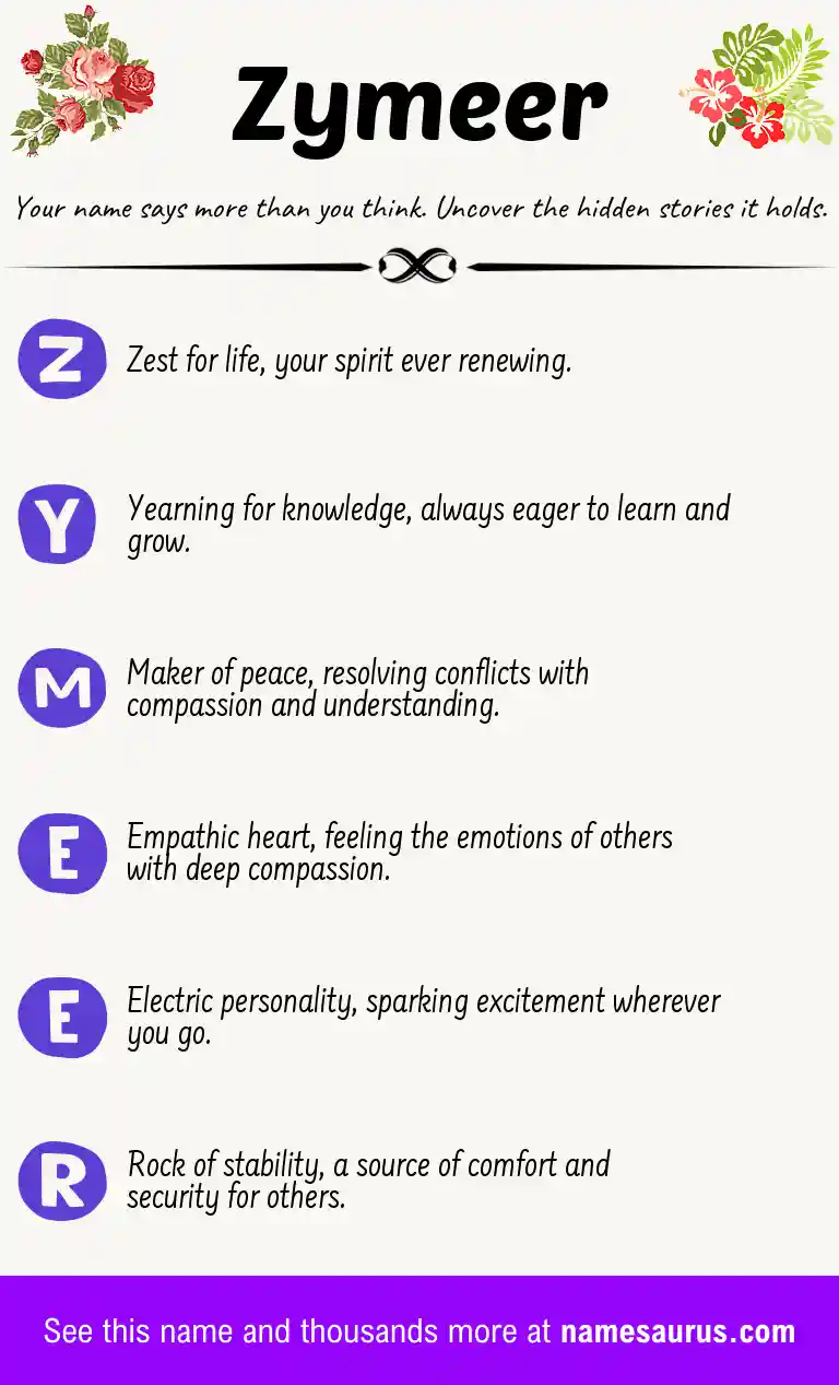Acrostic poem about Zymeer.