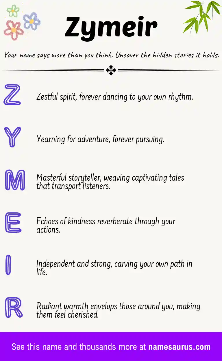 Acrostic poem about Zymeir.