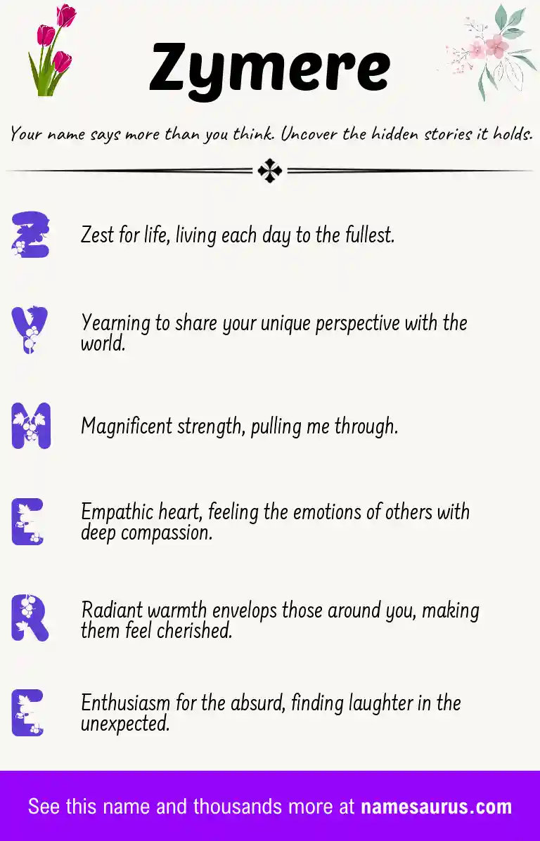 Acrostic poem about Zymere.