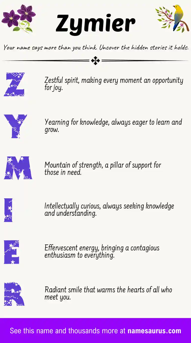 Acrostic poem about Zymier.