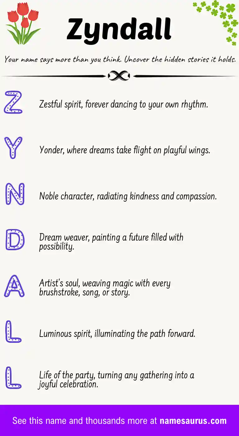 Acrostic poem about Zyndall.