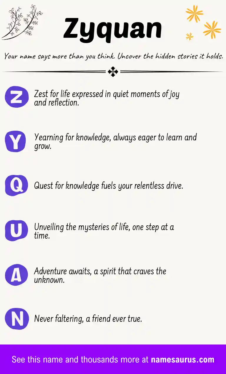 Acrostic poem about Zyquan.