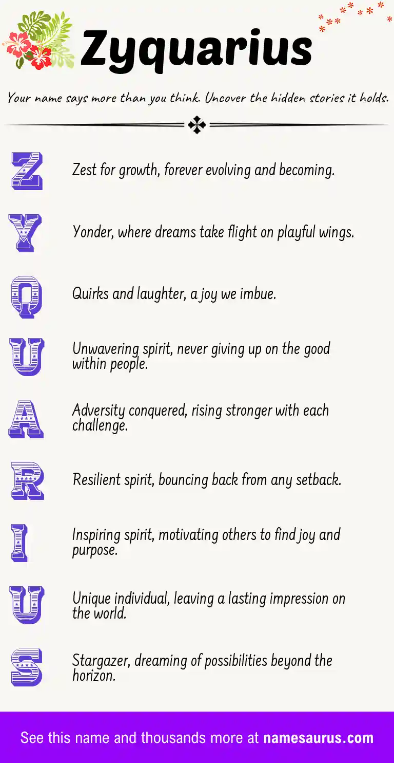 Acrostic poem about Zyquarius.