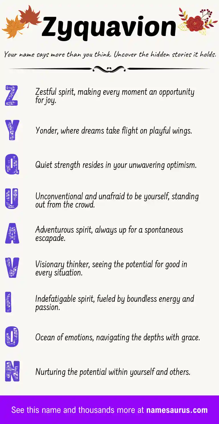 Acrostic poem about Zyquavion.