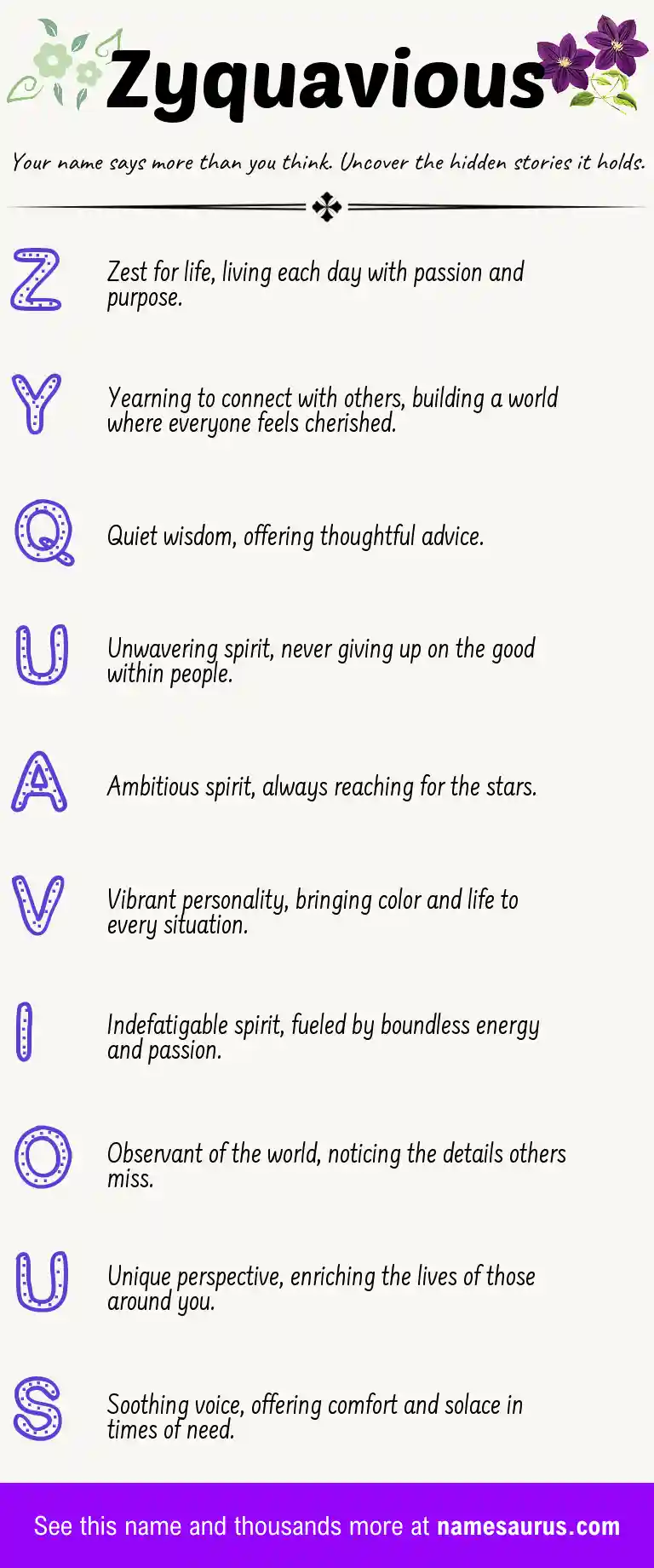 Acrostic poem about Zyquavious.