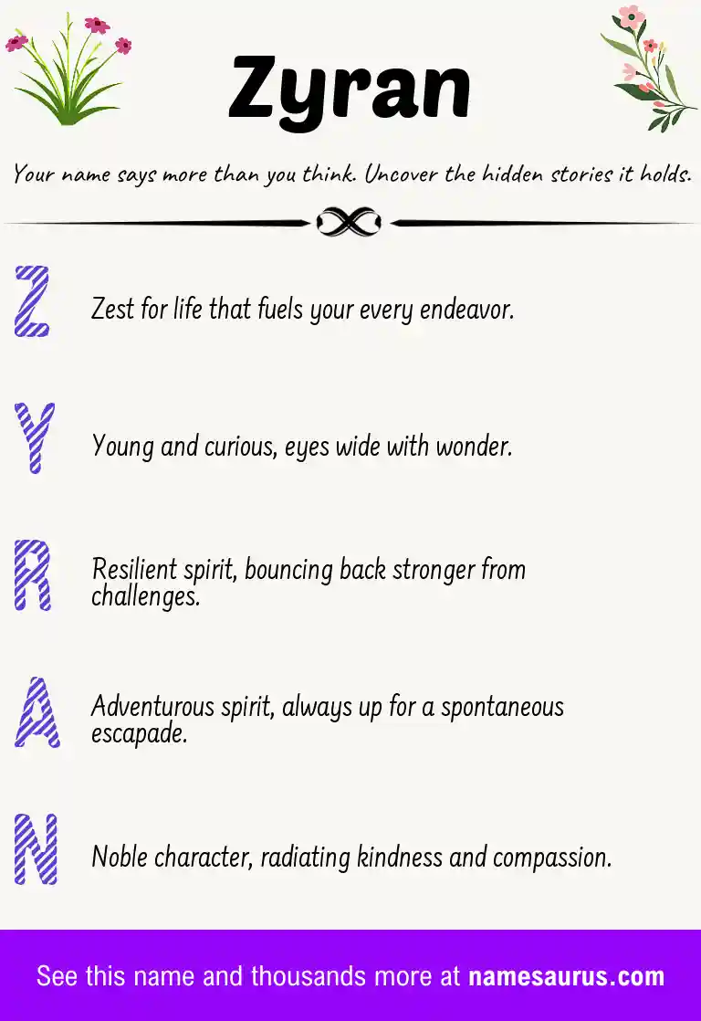 Acrostic poem about Zyran.