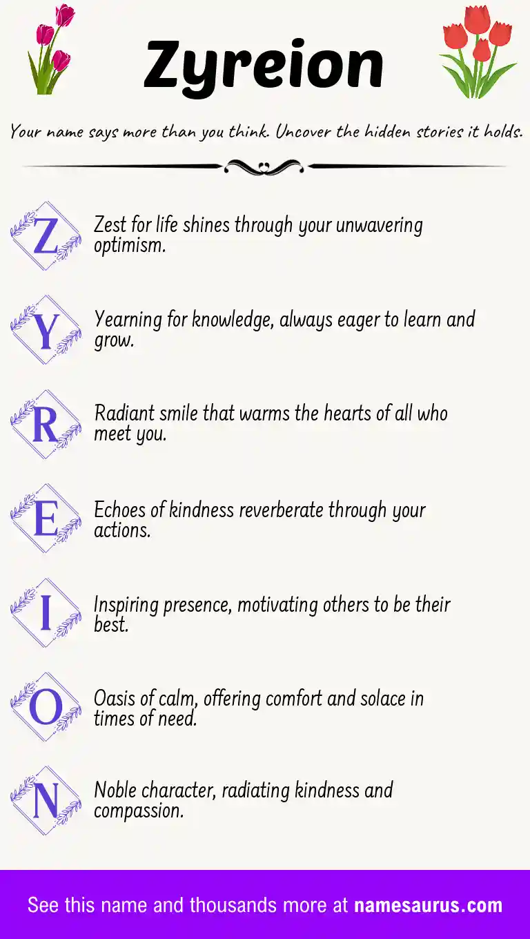 Acrostic poem about Zyreion.