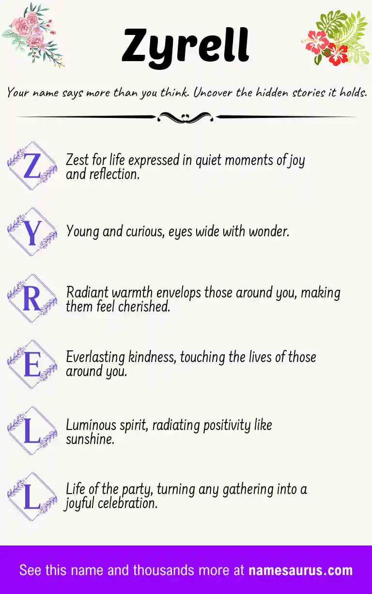 Acrostic poem about Zyrell.
