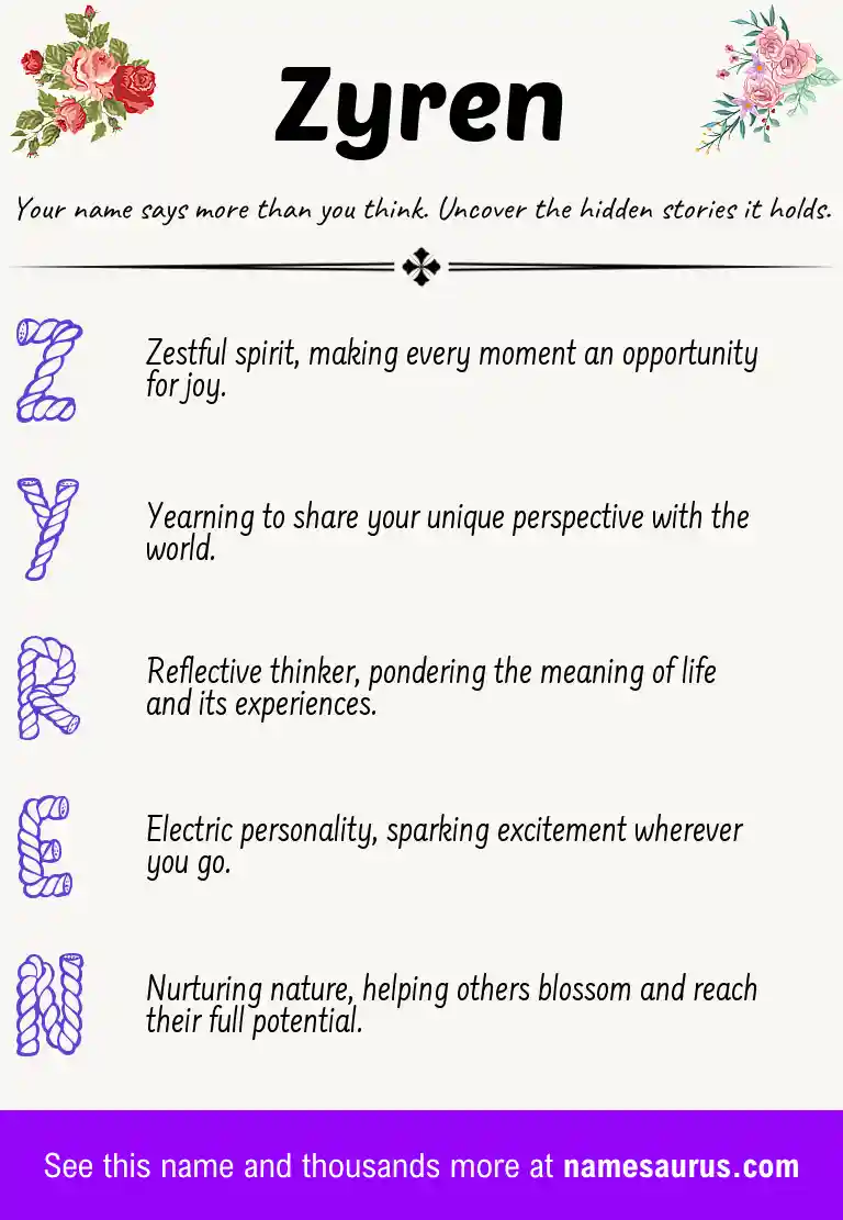 Acrostic poem about Zyren.