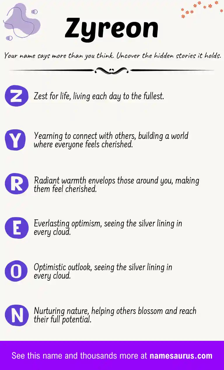 Acrostic poem about Zyreon.