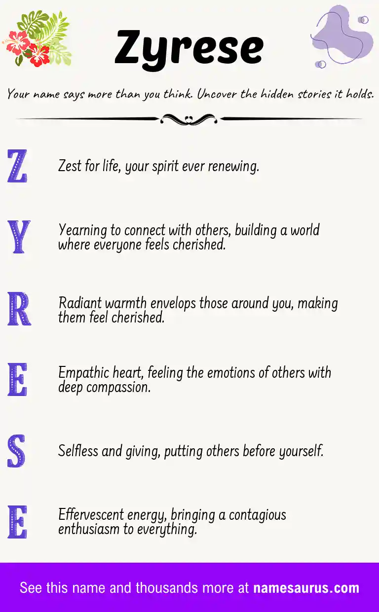 Acrostic poem about Zyrese.