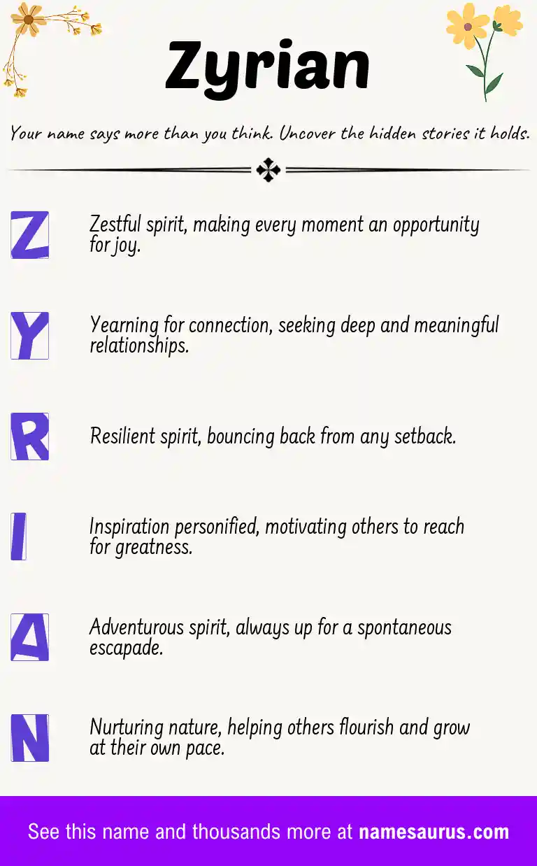 Acrostic poem about Zyrian.