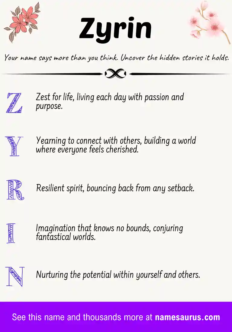 Acrostic poem about Zyrin.