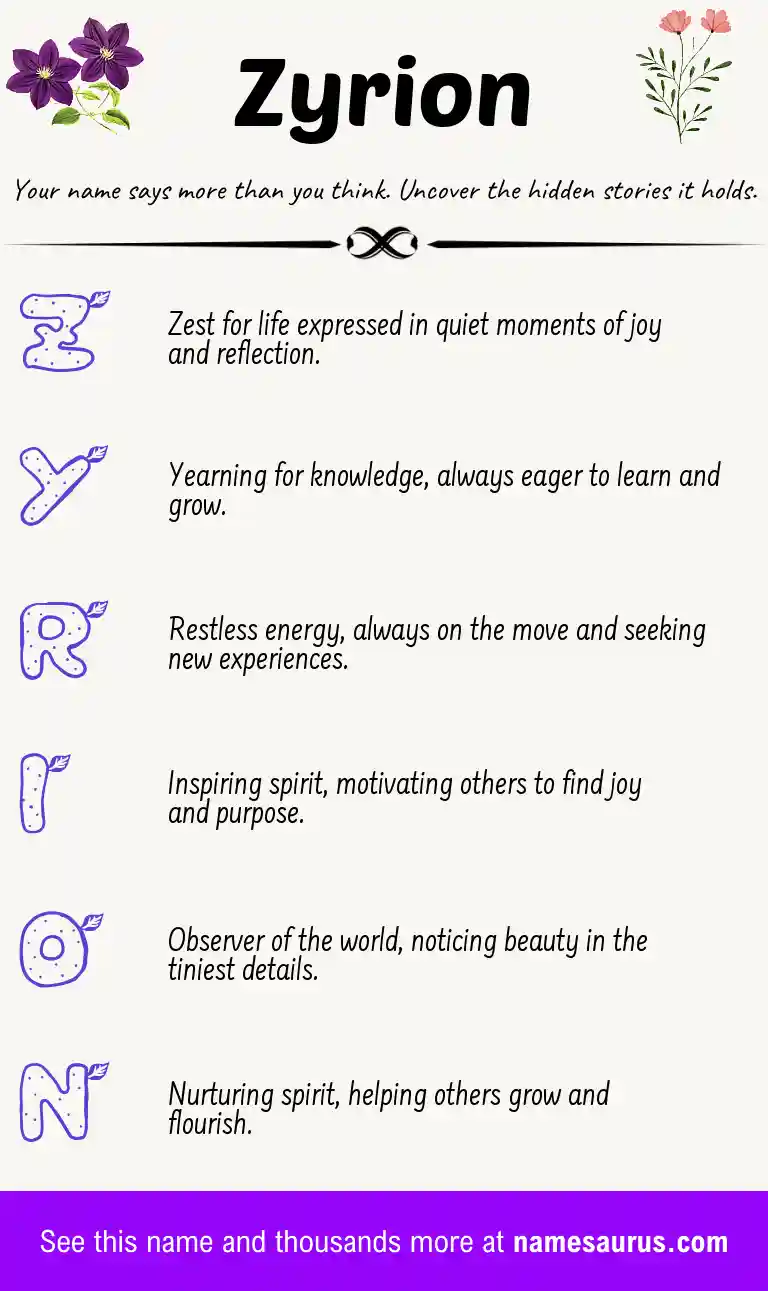 Acrostic poem about Zyrion.