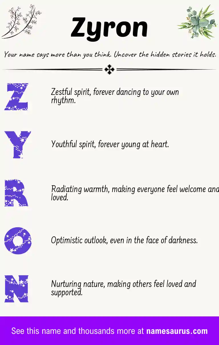 Acrostic poem about Zyron.