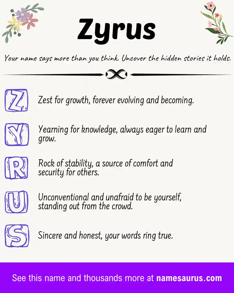 Acrostic poem about Zyrus.