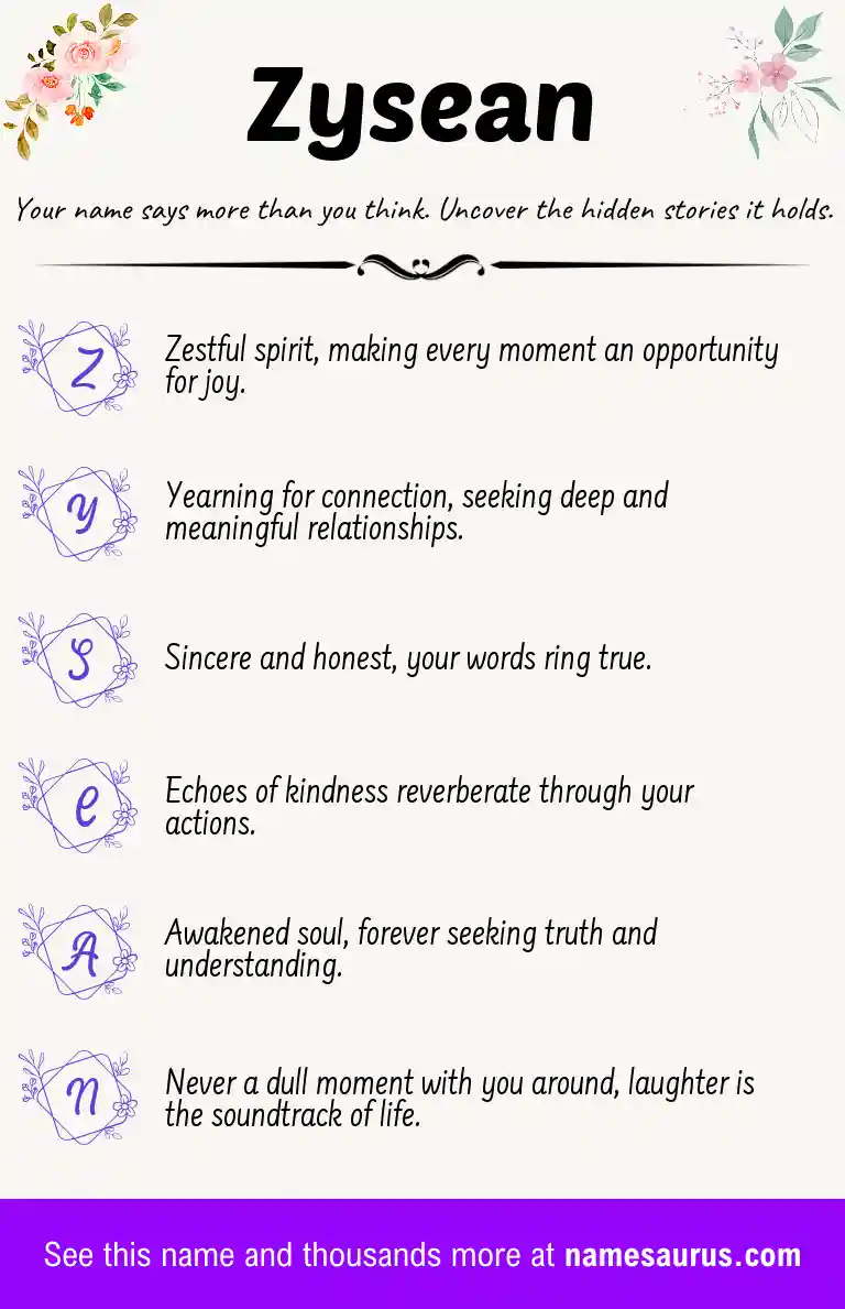 Acrostic poem about Zysean.