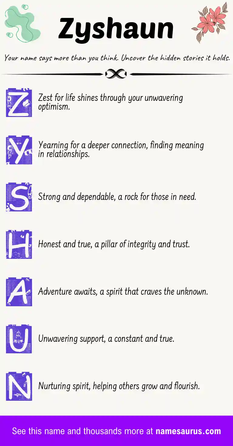 Acrostic poem about Zyshaun.