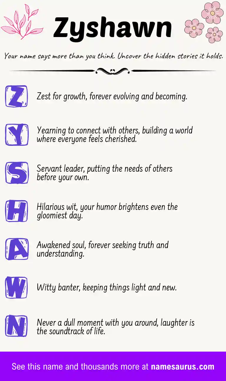 Acrostic poem about Zyshawn.