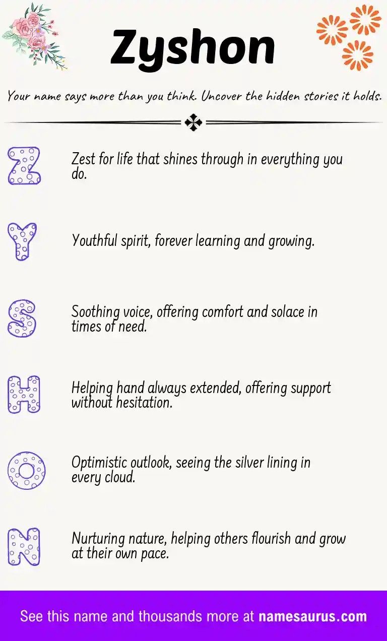 Acrostic poem about Zyshon.