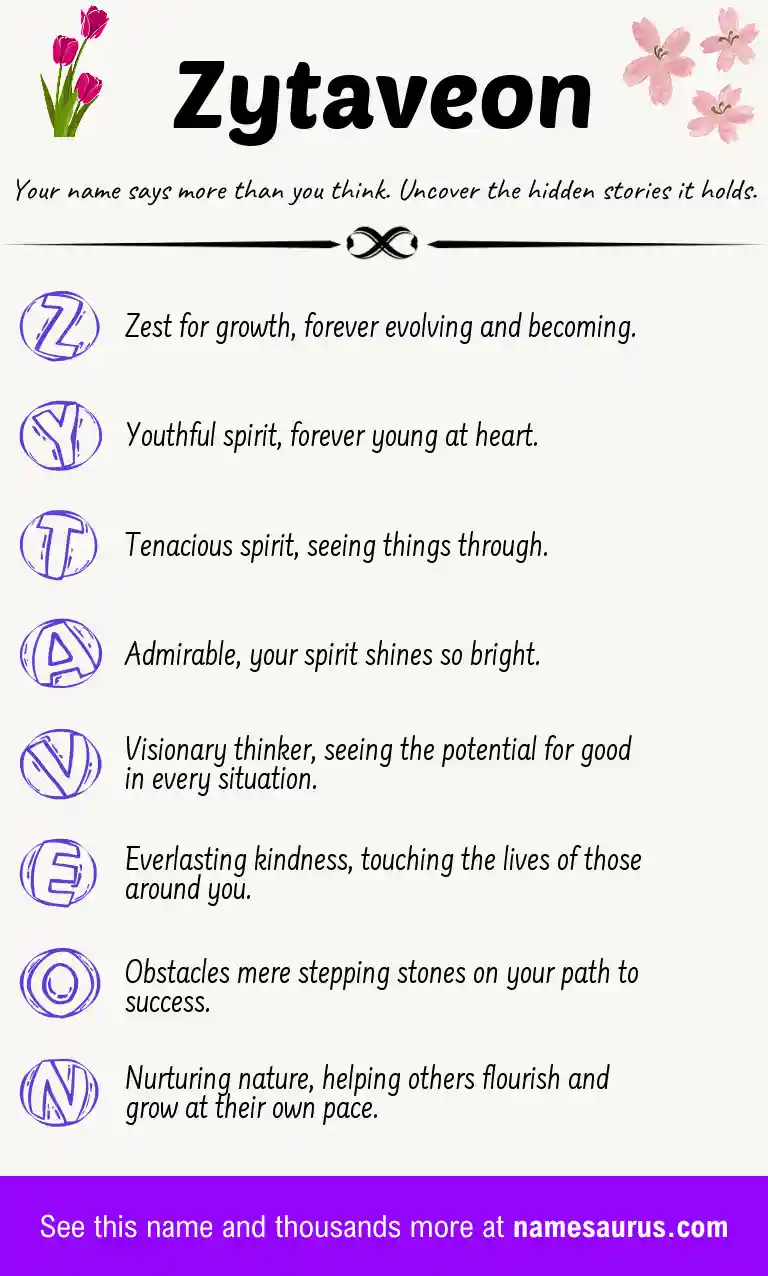 Acrostic poem about Zytaveon.