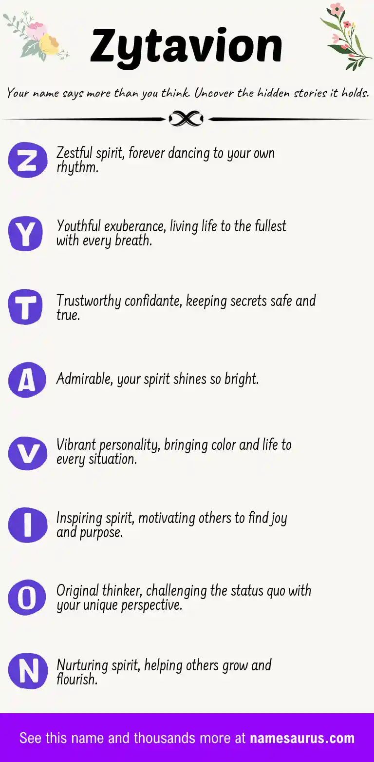 Acrostic poem about Zytavion.