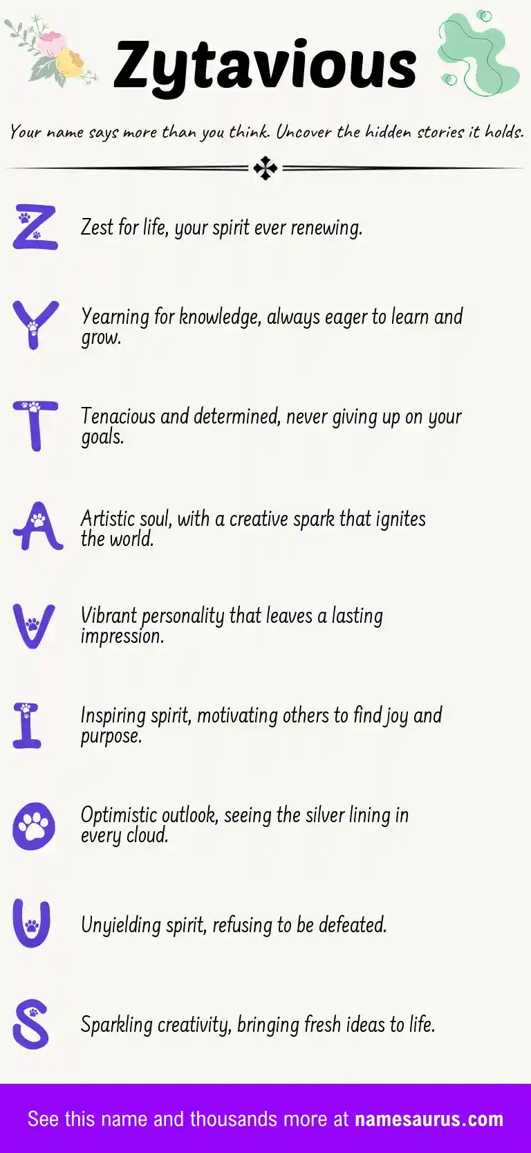Acrostic poem about Zytavious.