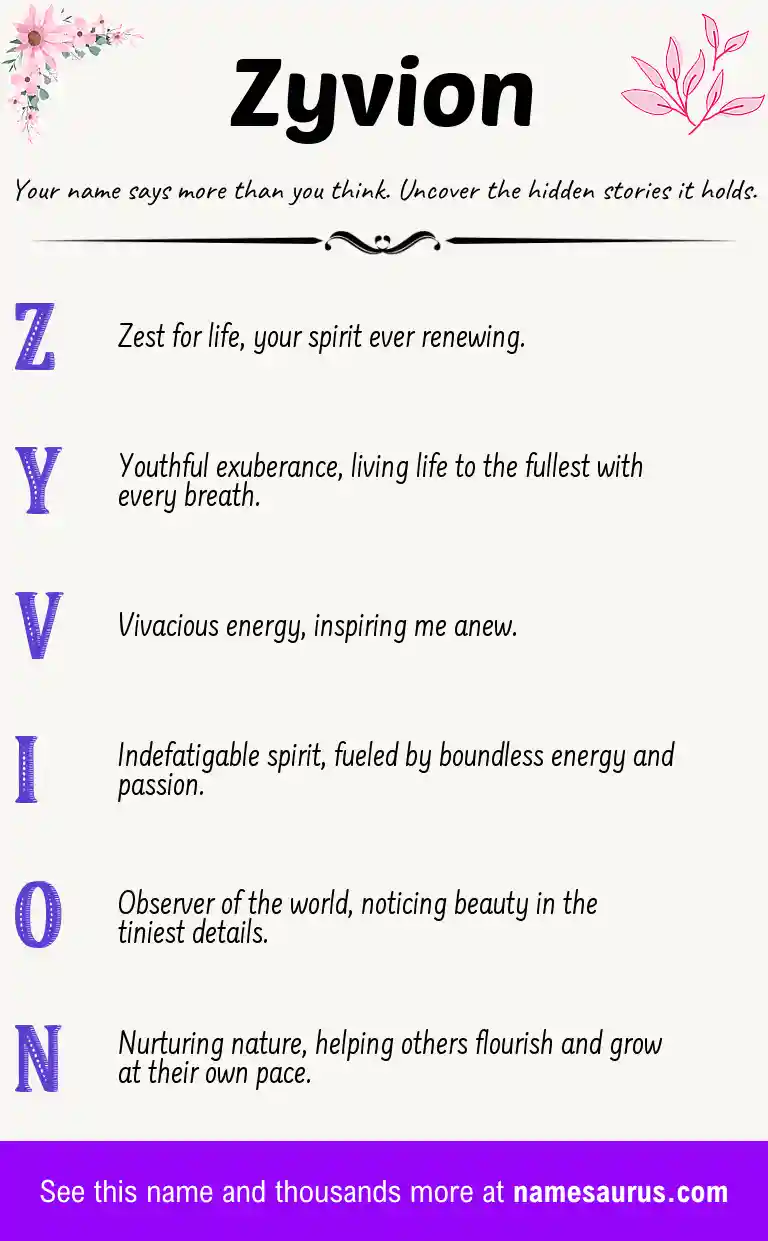 Acrostic poem about Zyvion.