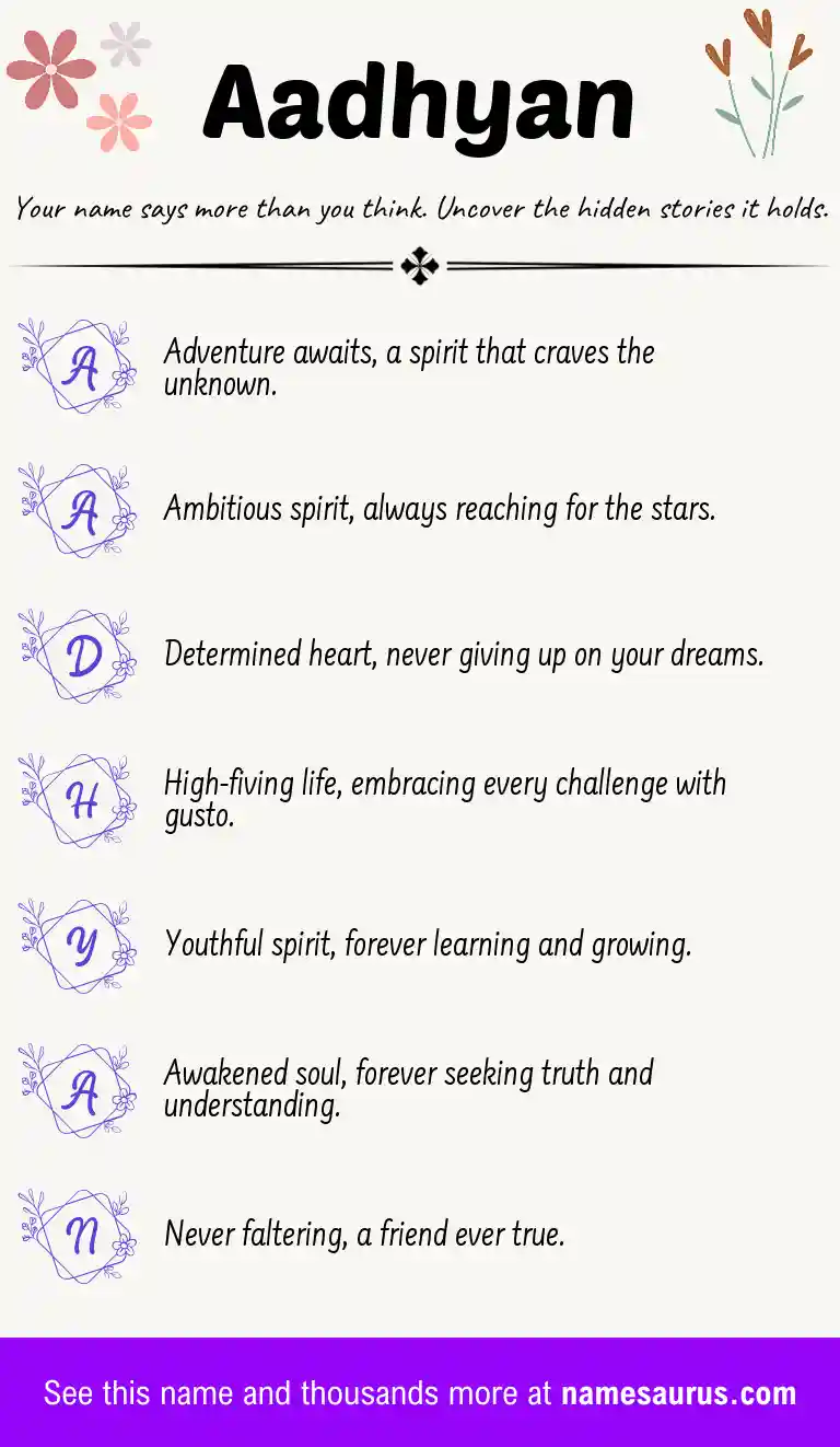 Acrostic poem about Aadhyan.