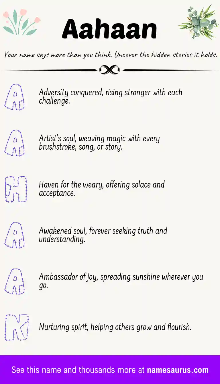 Acrostic poem about Aahaan.