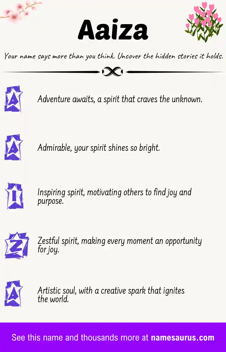 Acrostic poem about Aaiza.