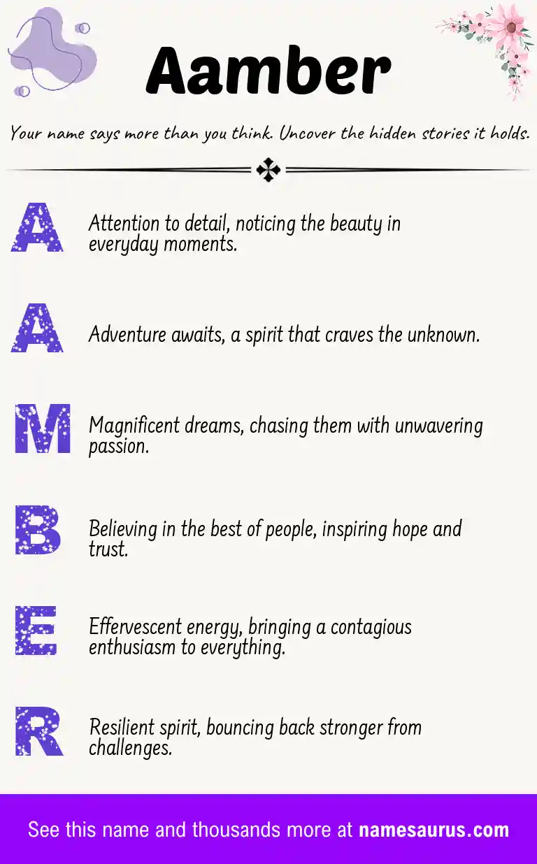 Acrostic poem about Aamber.