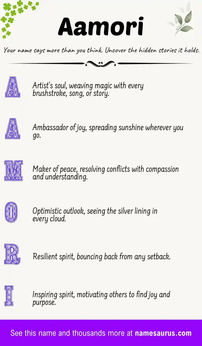 Acrostic poem about Aamori.