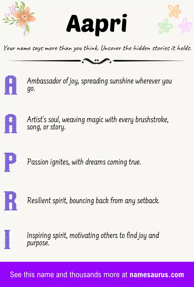 Acrostic poem about Aapri.