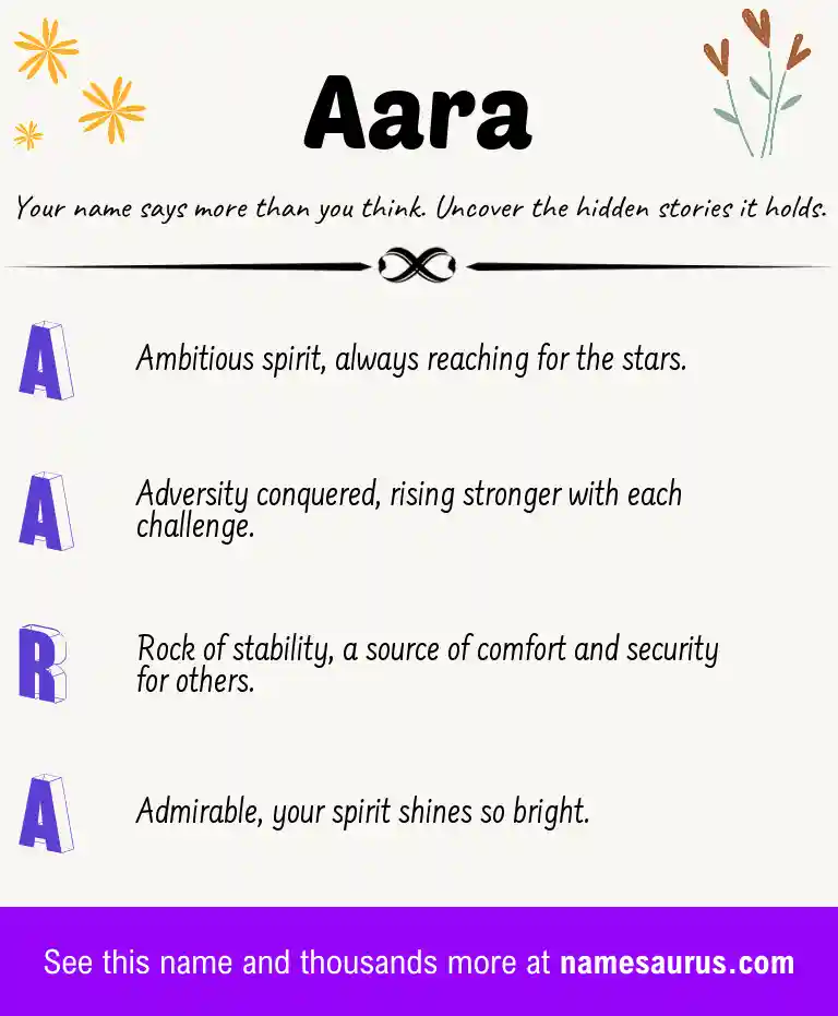 Acrostic poem about Aara.